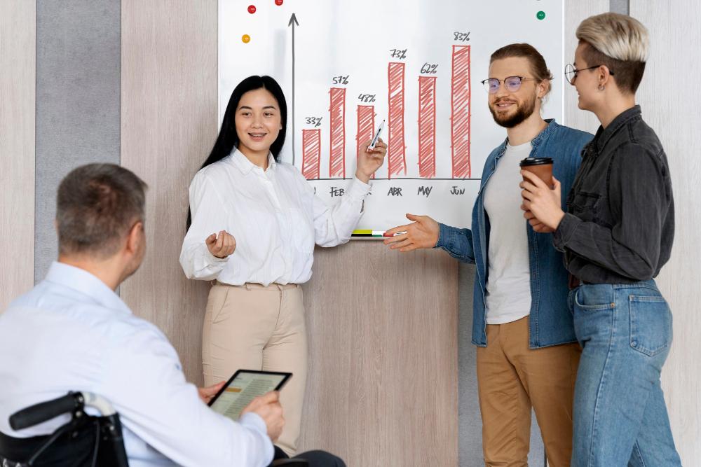 Informative Presentations Objective