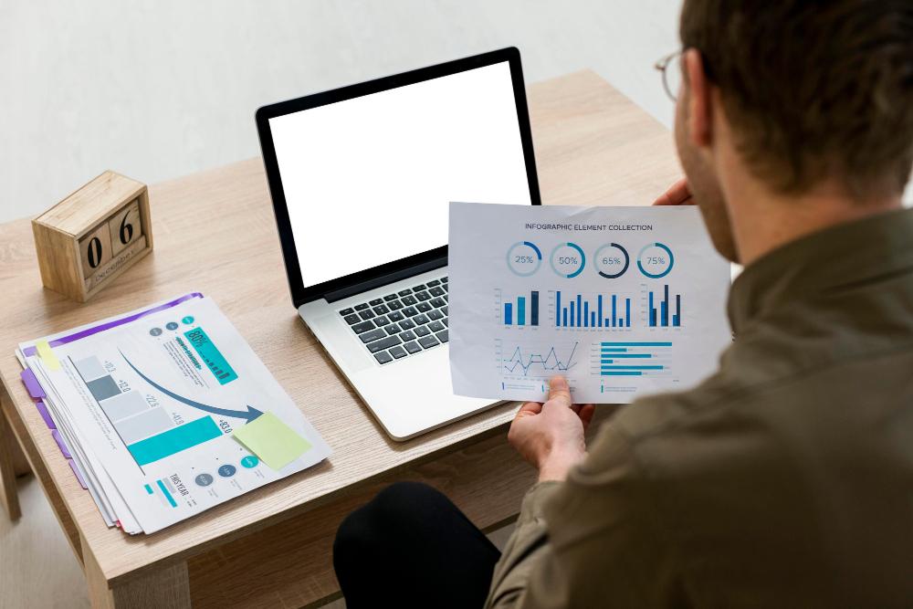 Research Reports Objective