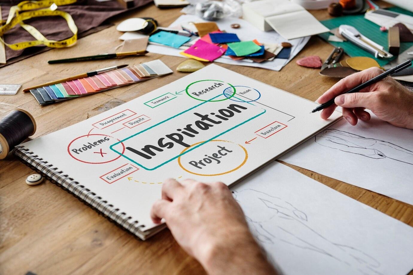 Marketing Transcreation: Creating Impactful Multilingual Messages
